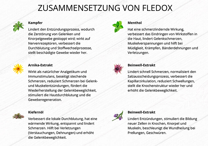 fledox creme salbe inhaltsstoffe